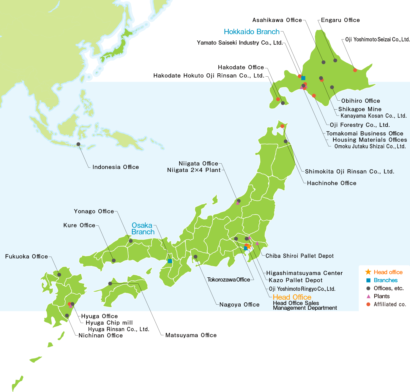 Operations Map